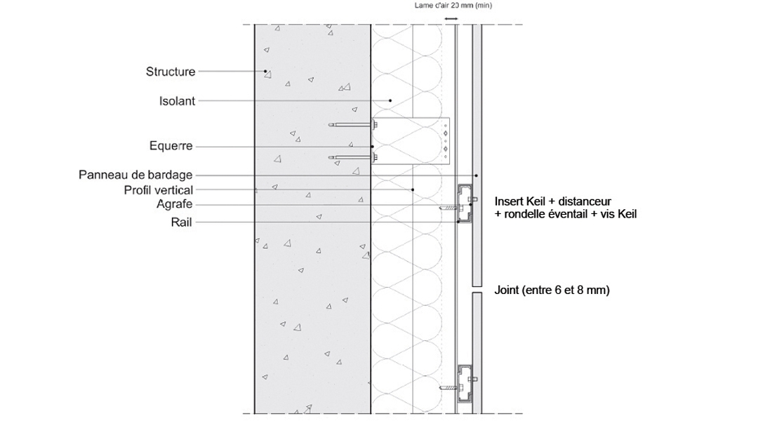 Rainscreen Cladding Panels in Gentilly Renovation Project