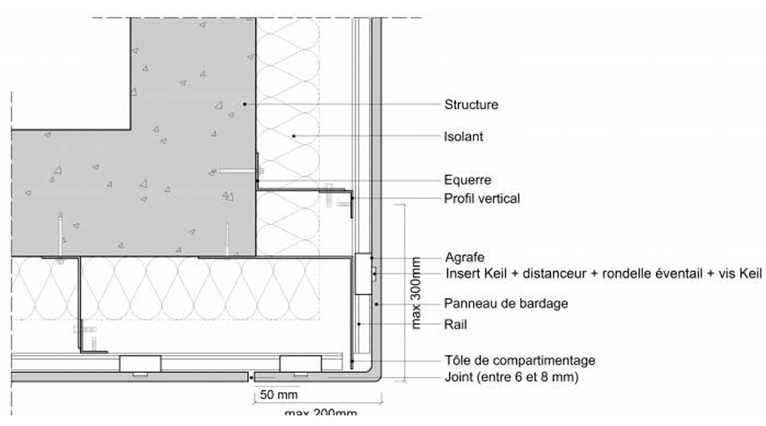 Rainscreen Cladding Panels in Gentilly Renovation Project