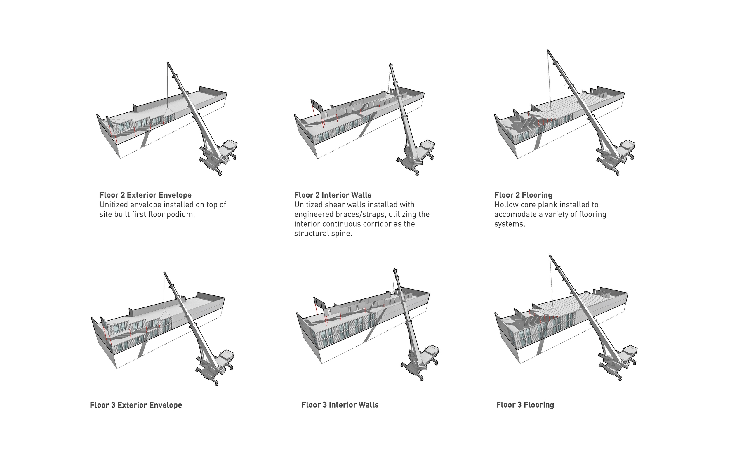 Load Bearing Facade Systems
