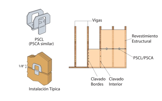 Abrazadero PSCL - PSCA