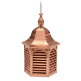 Coppercraft Metal Cupolas