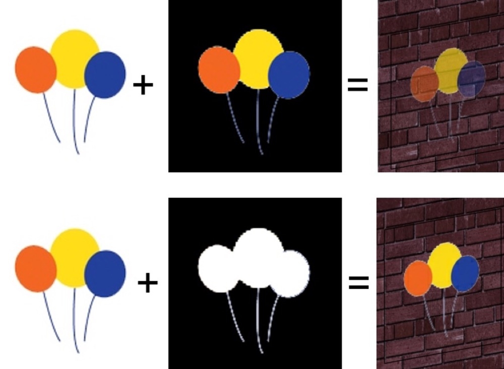 How to Use Revit Decals