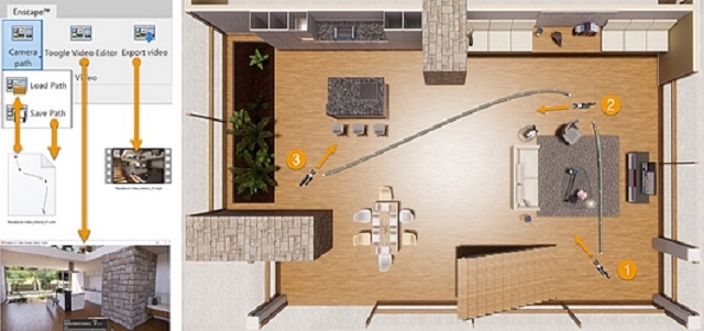 Best Practices: Video Creation