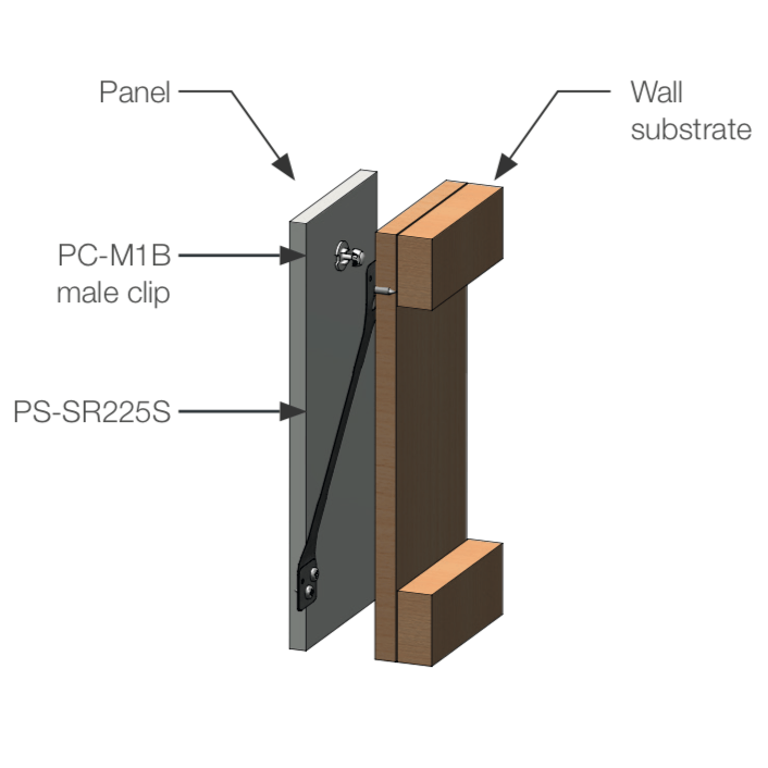 Panel Fastener - PanelSafe Seismount