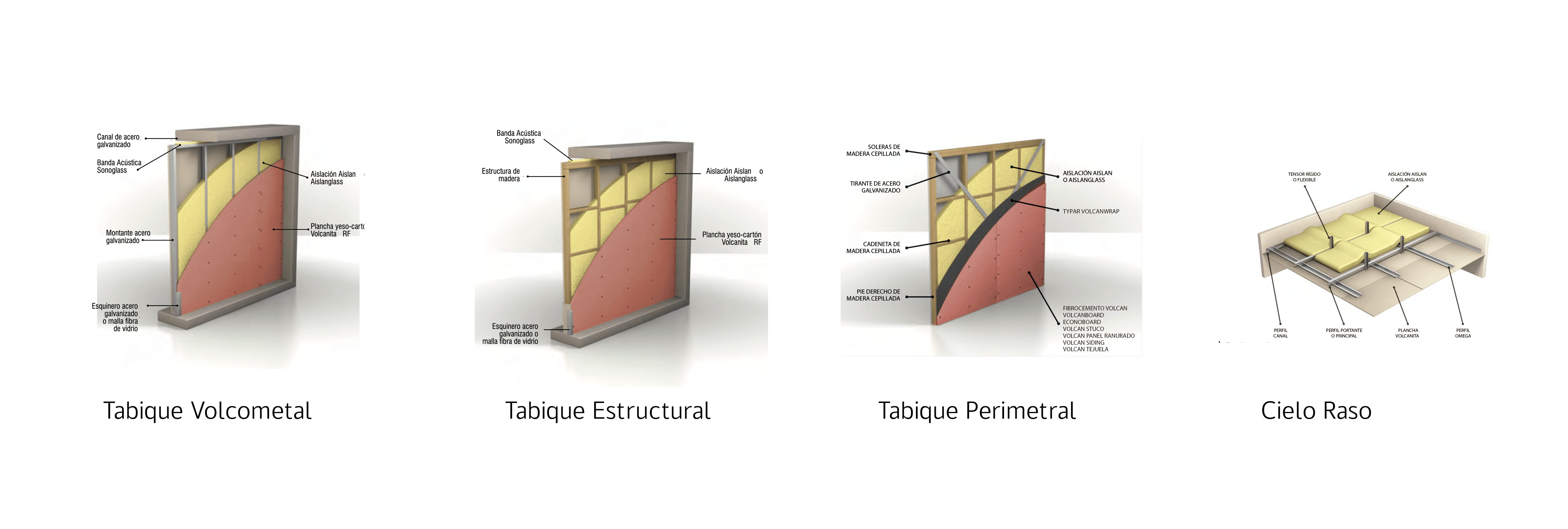Volcanita para interior - yeso cartón