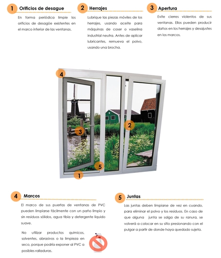 Veneo – Ventanas PVC ¿Cómo eliminar la condensación en ventanas?