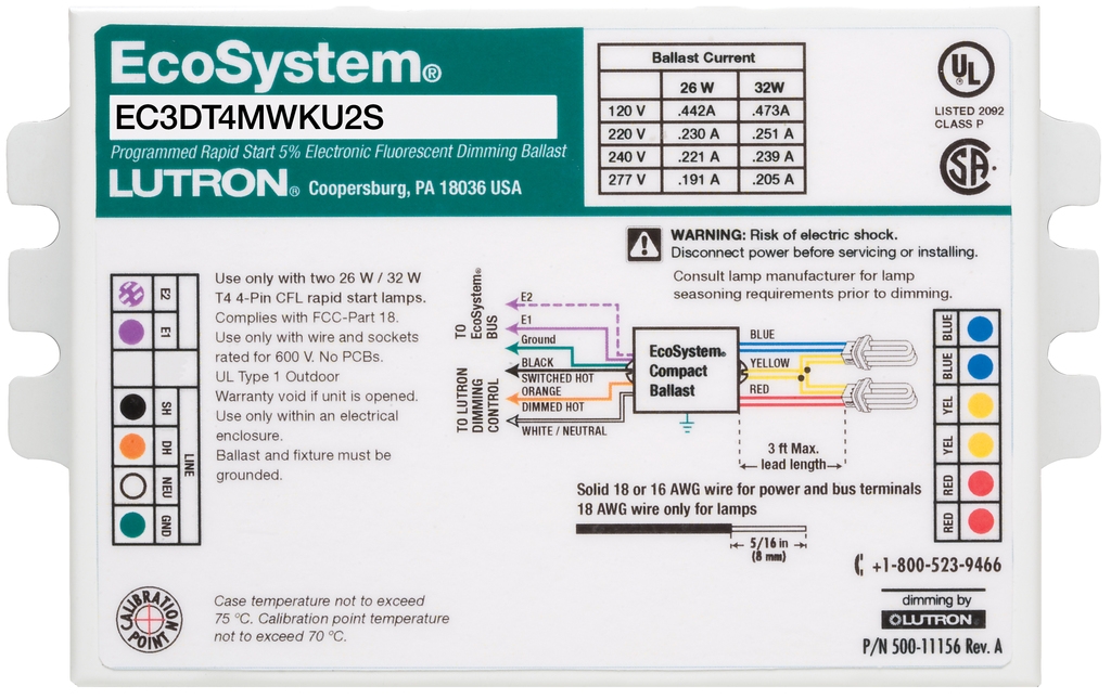 Technology for Digital Luminaires