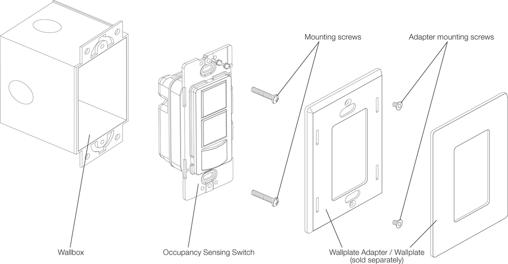 Touchless Technology (Sensors)
