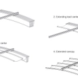 Shade Structure Drive Types
