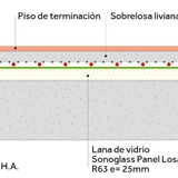 Aislación acústica para losa - SonoGlass