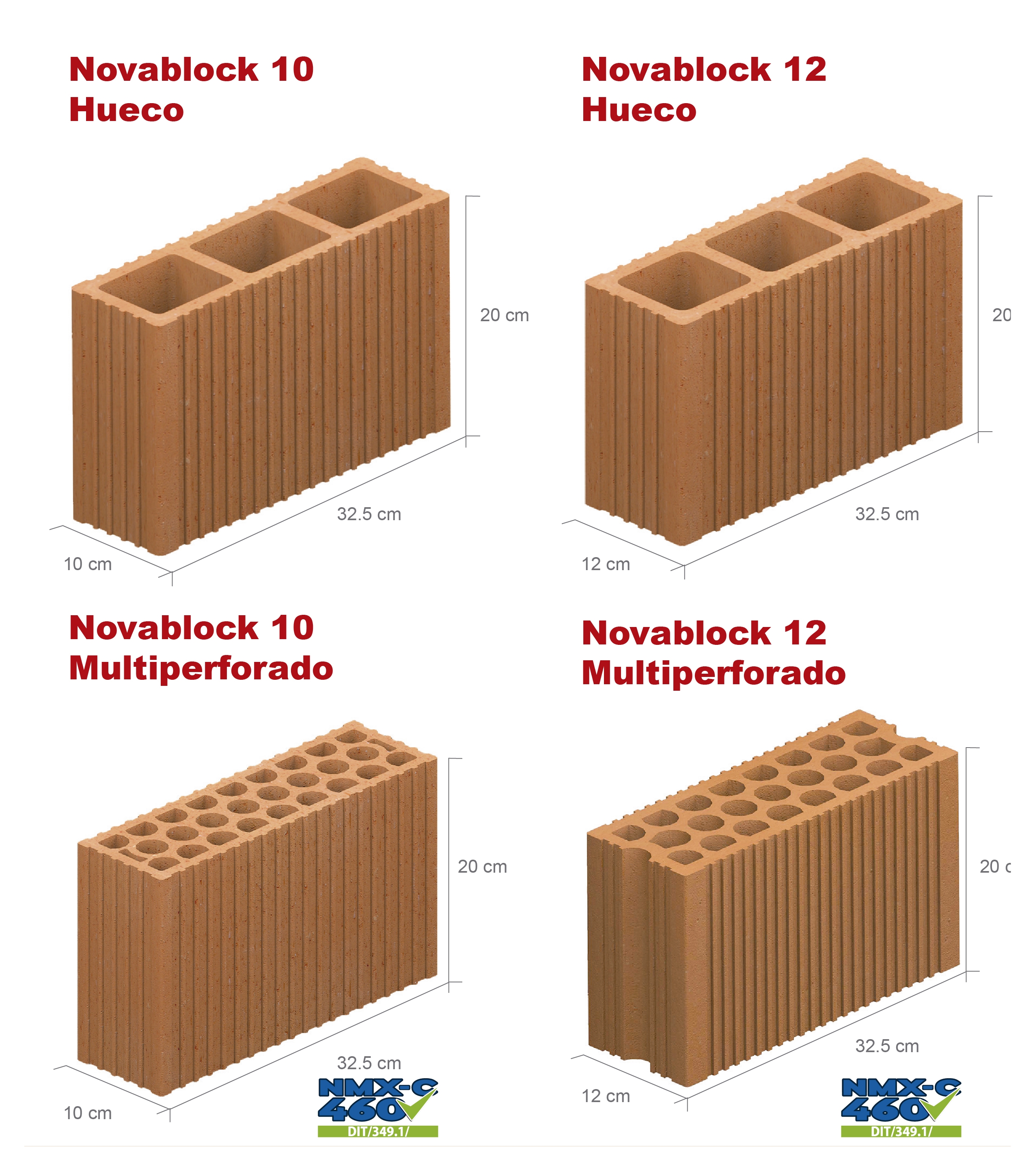 Blocks repellables - Novablock