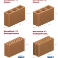 Blocks repellables - Novablock