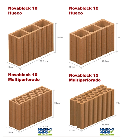 Modelos Block Repellable