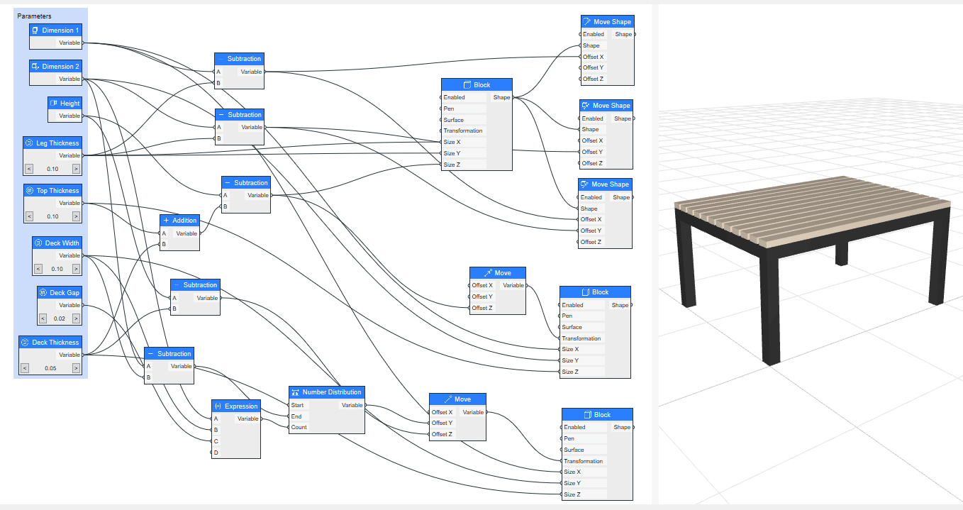 Virtual Building Software - Archicad 24