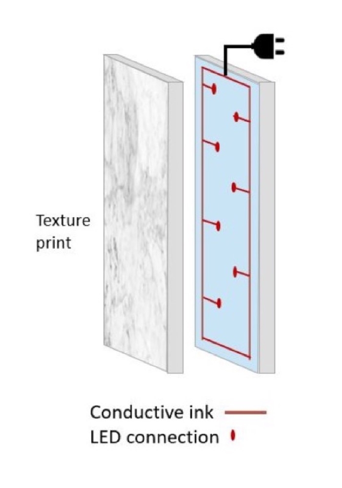 Digital Conductive Glass Printing