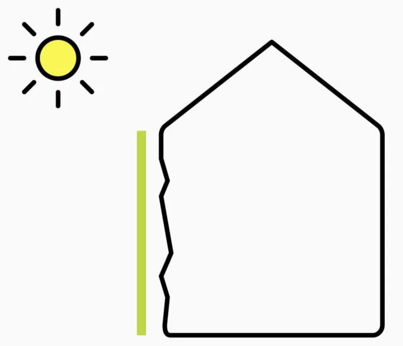 Six Ways a Greening Improves Architecture