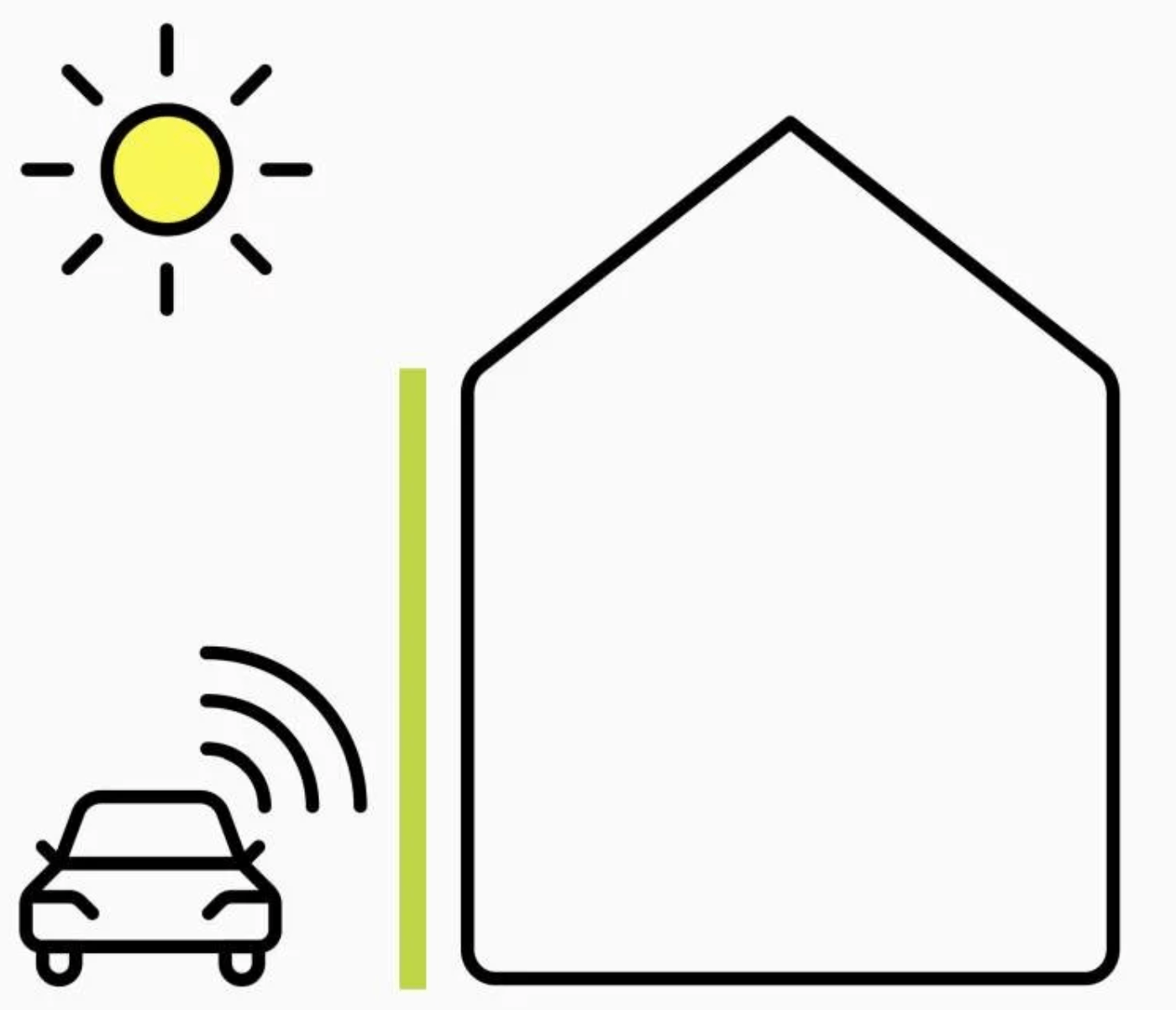 Six Ways a Greening Improves Architecture