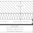 Sistema de fachada ventilada - Danpal® VRS