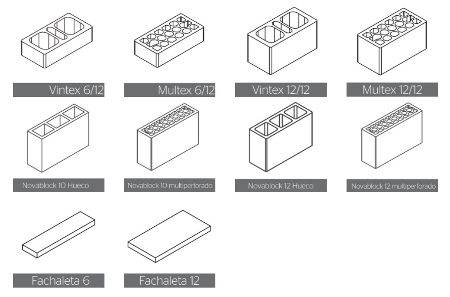 Ladrillo Caravista acabado rústico