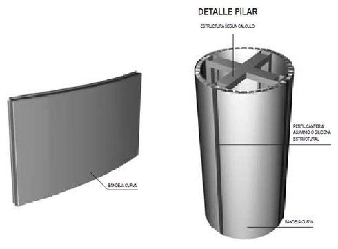 Portal Brasil Engenharia  Steellayer Brise: Revestimento proporciona  ambientes ventilados e iluminados com segurança, privacidade e design  diferenciado