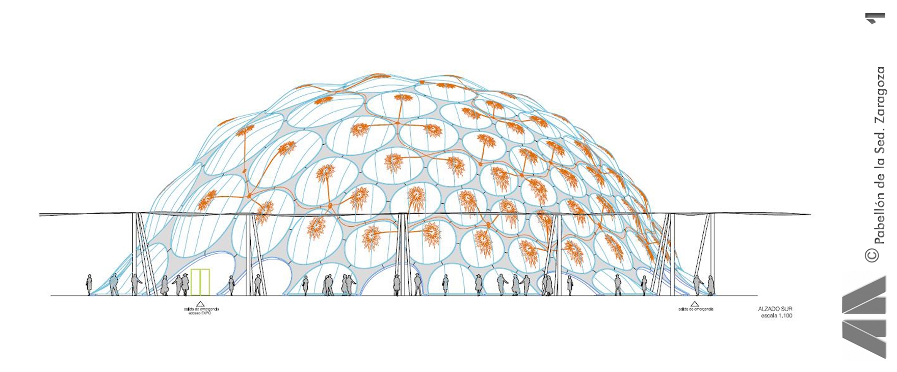 Multiple Layer Covers and Façades