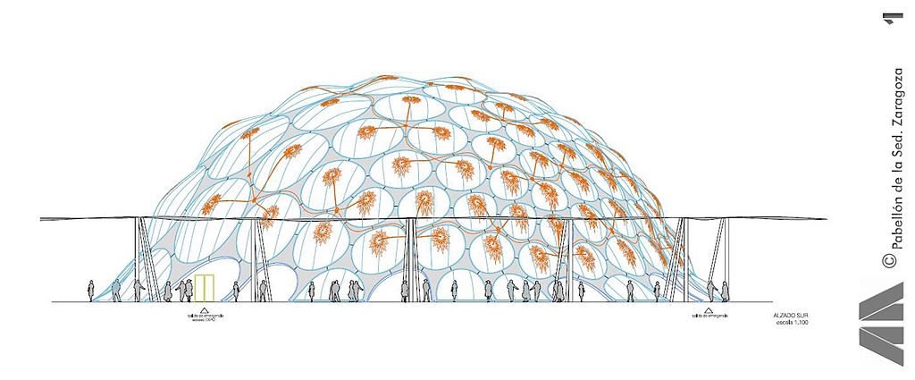 Multiple Layer Covers and Façades