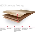 EGGER PRO Laminate Flooring