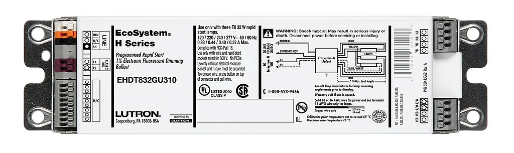 Technology for Digital Luminaires