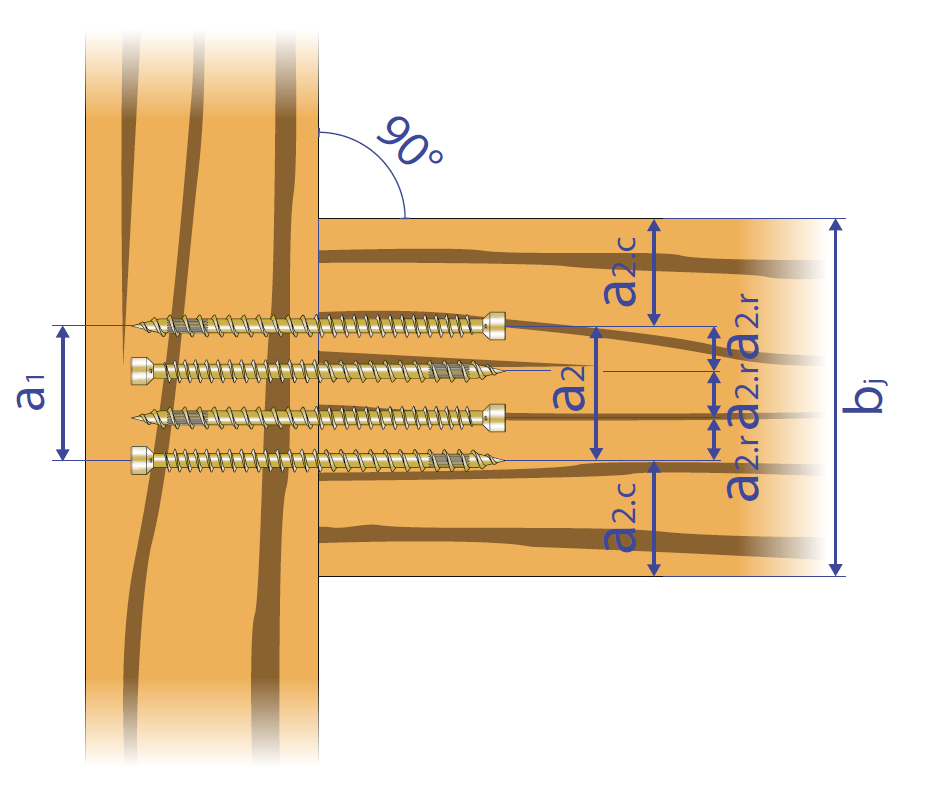 Fijaciones para estructuras de madera y metal