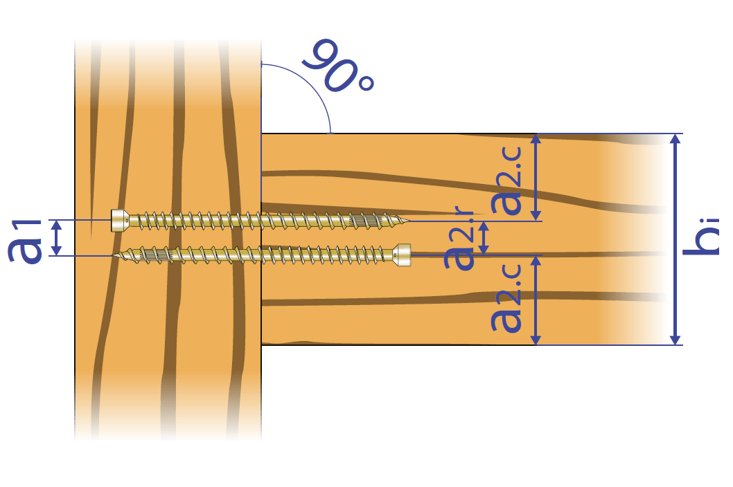 Fijaciones para estructuras de madera y metal