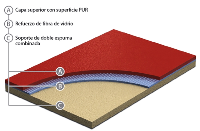 Piso vinílico deportivo Gymfit 50