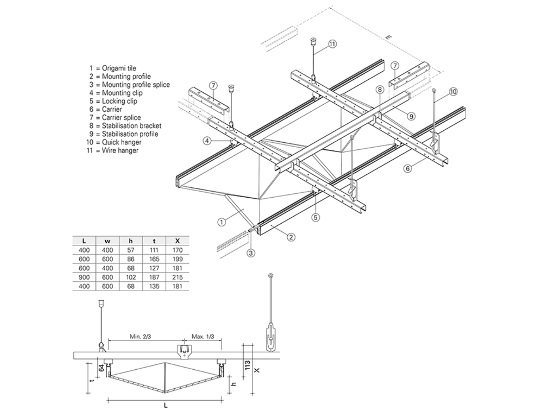 Acoustic Ceilings - HeartFelt® Origami Ceiling System