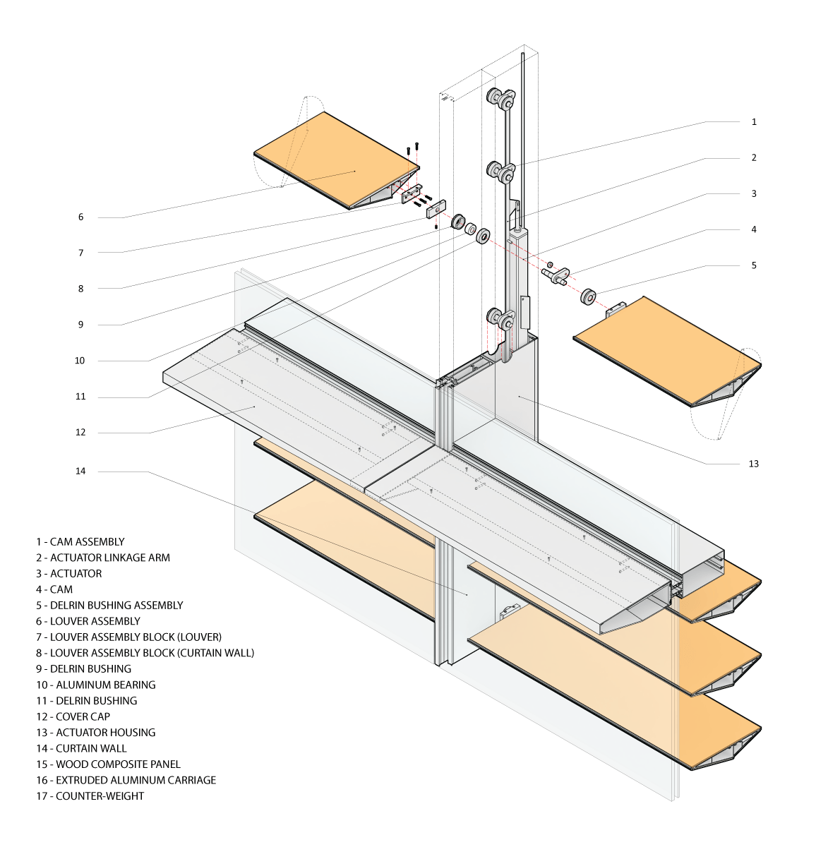 NATURCLAD - W  Wood Louvers in Capitol Vista Ankara