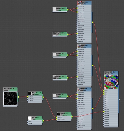 Creating The Scene With V-Ray For 3ds Max From Chaos