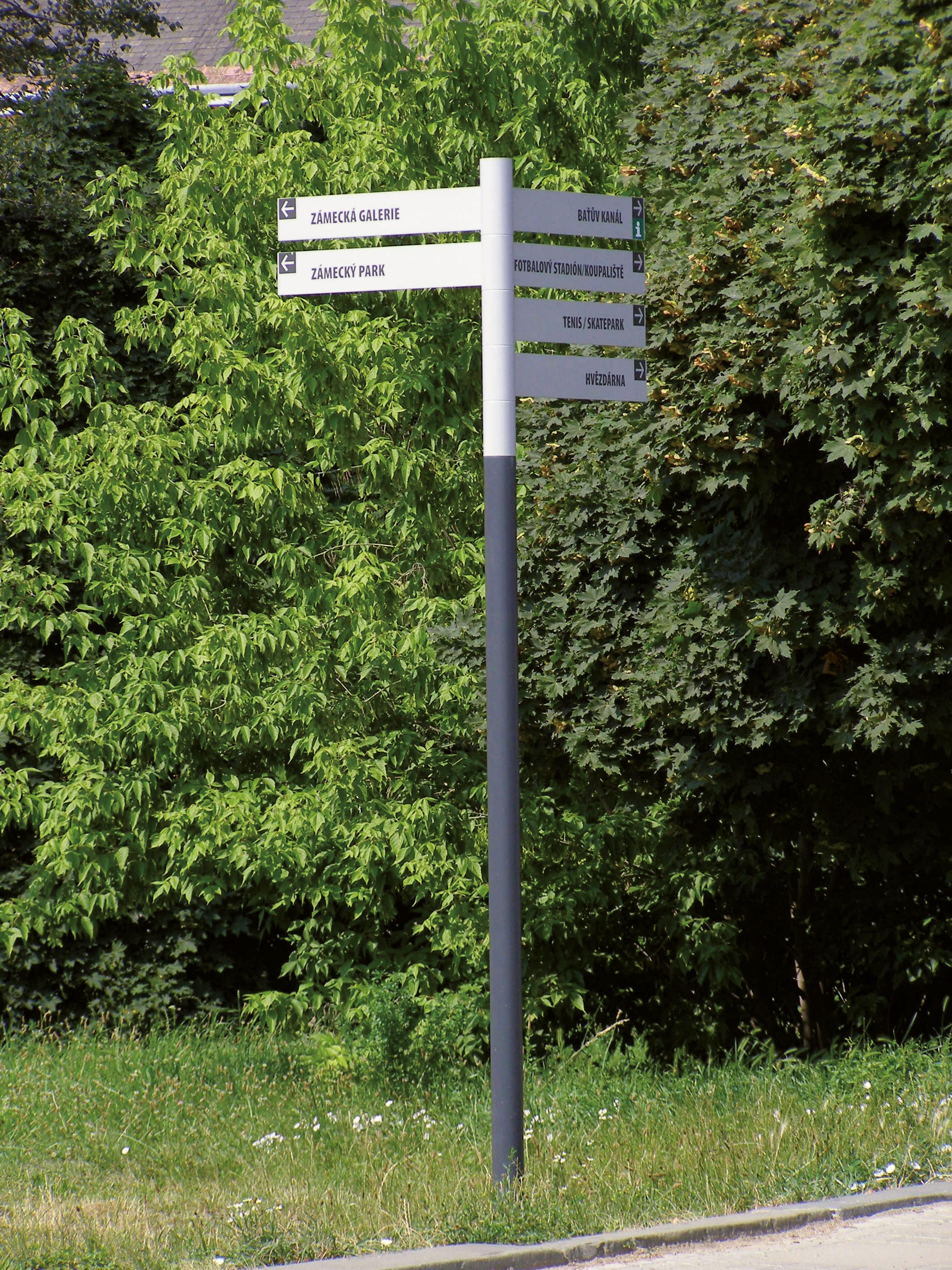 Orientation System - Os