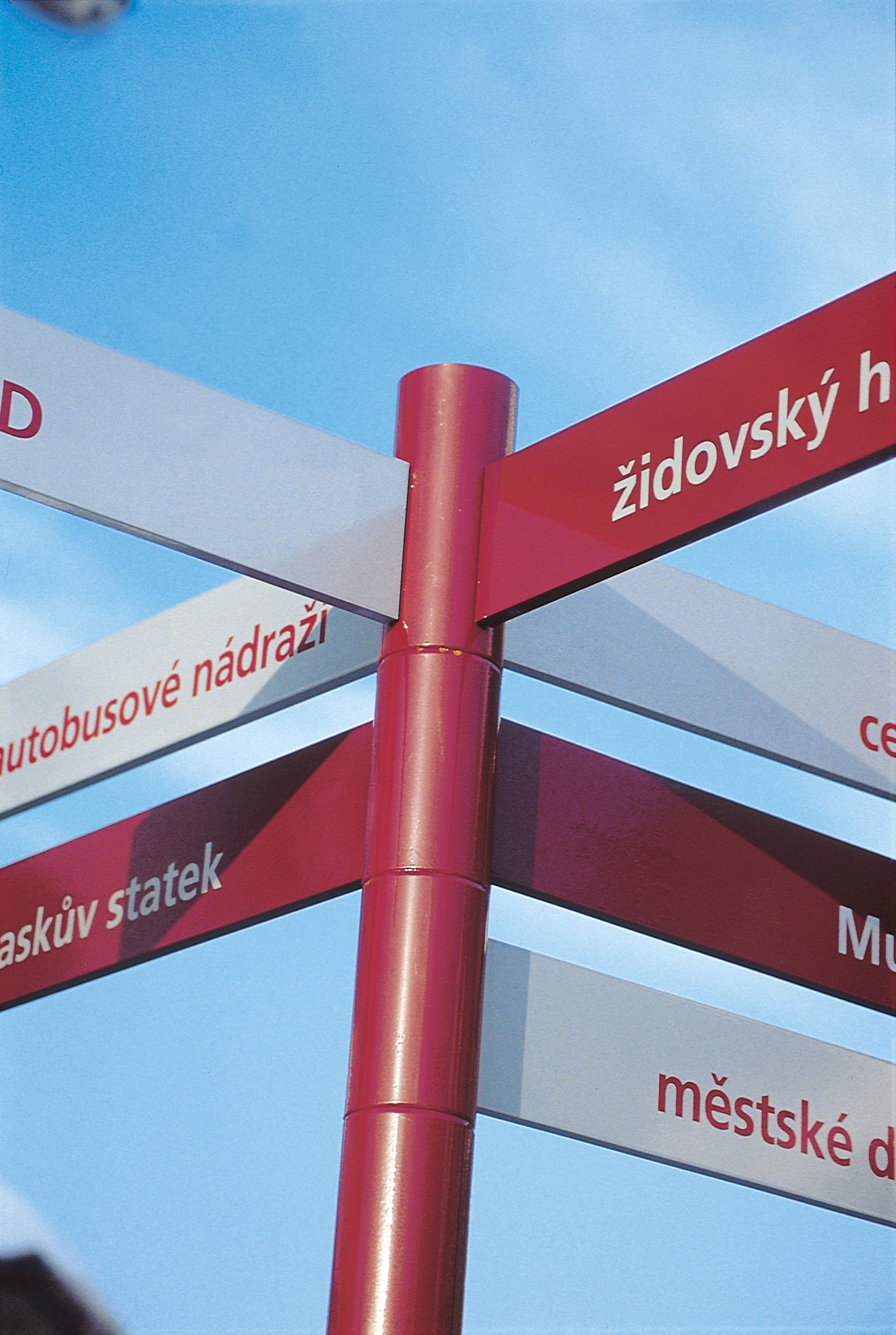 Orientation System - Os