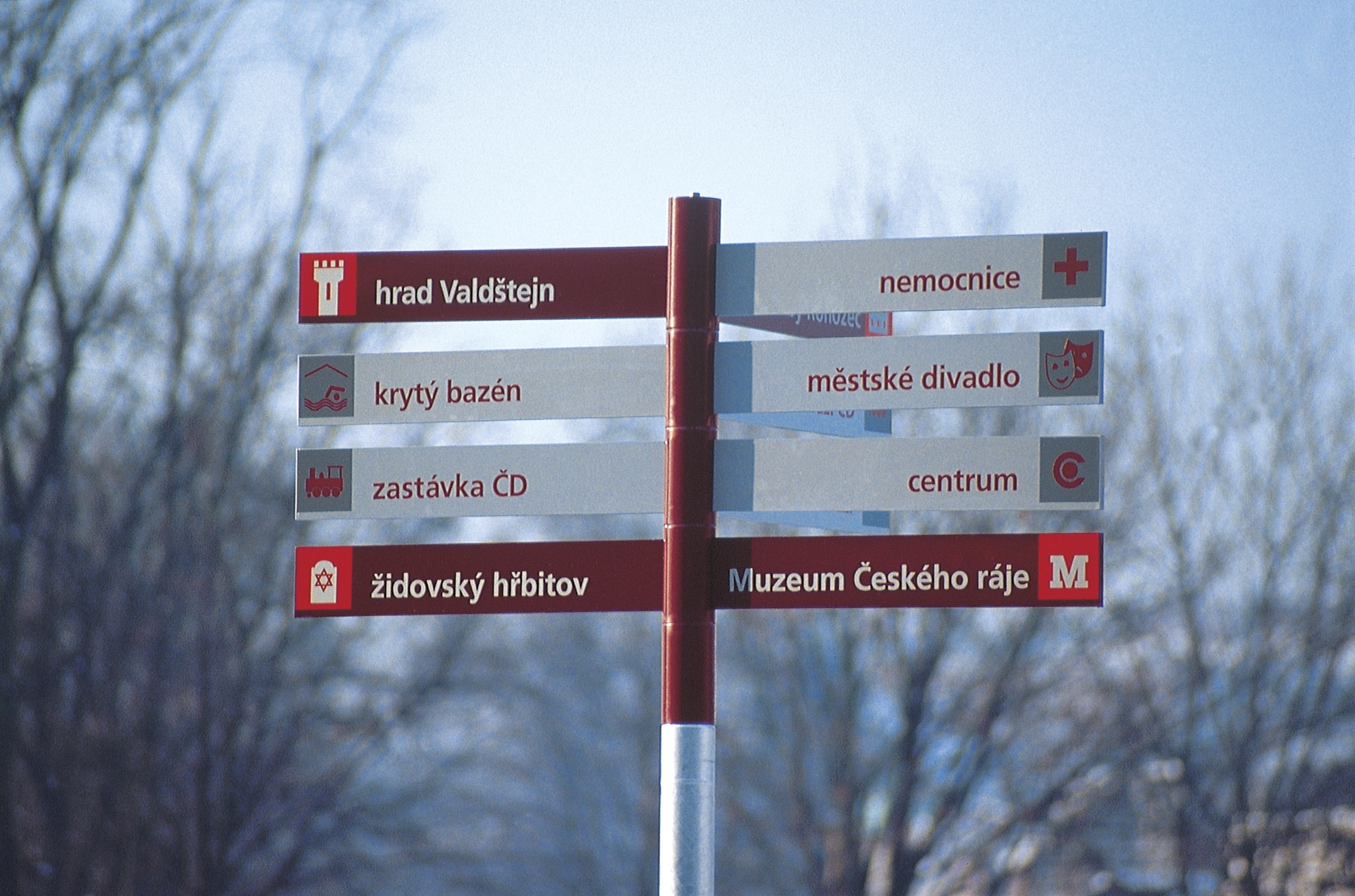 Orientation System - Os