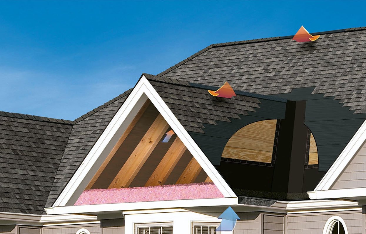 Ventilación para cubiertas