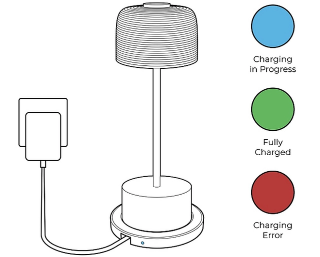 Charging the lamp