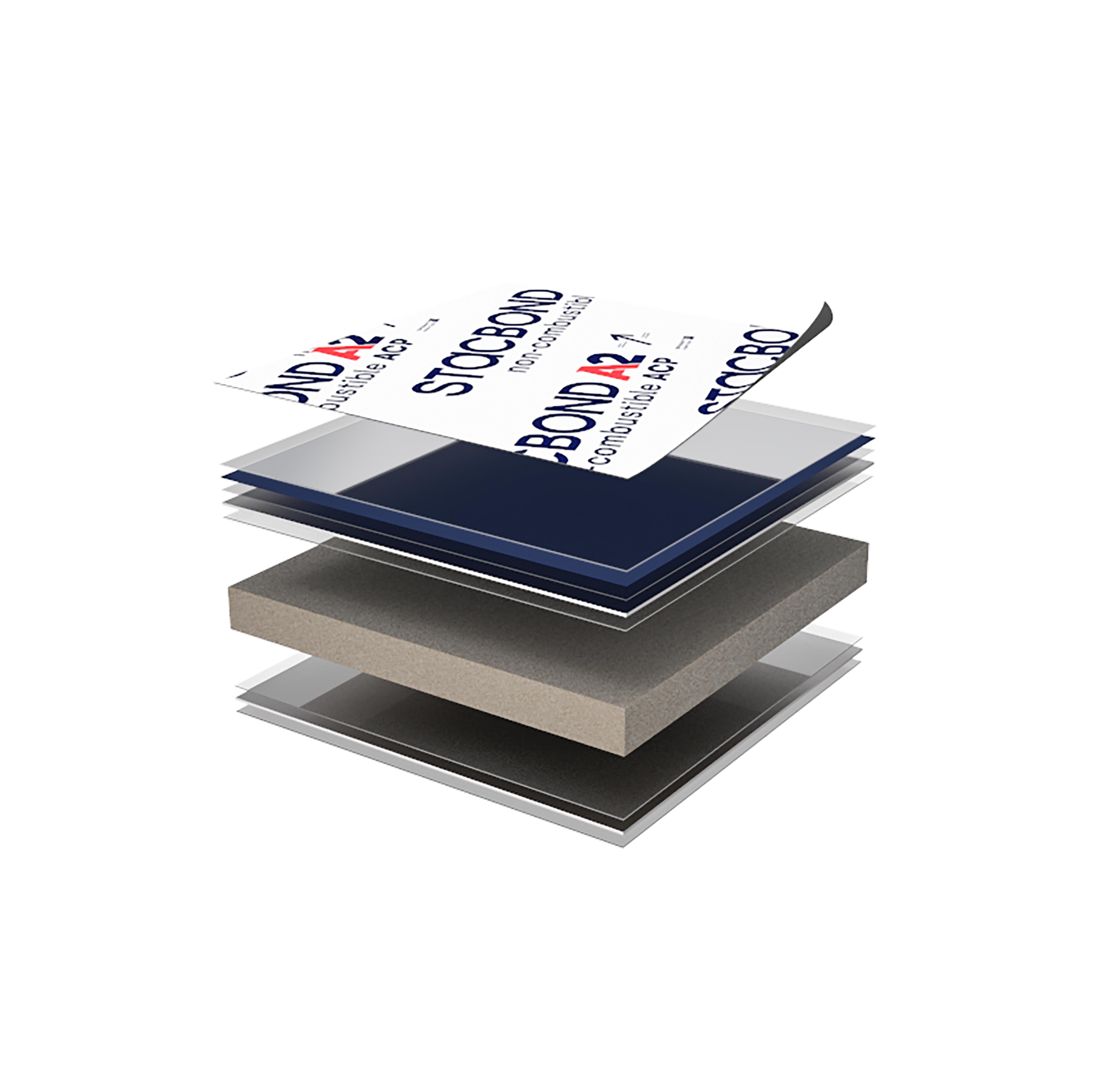Composite Panel - STACBOND® A2