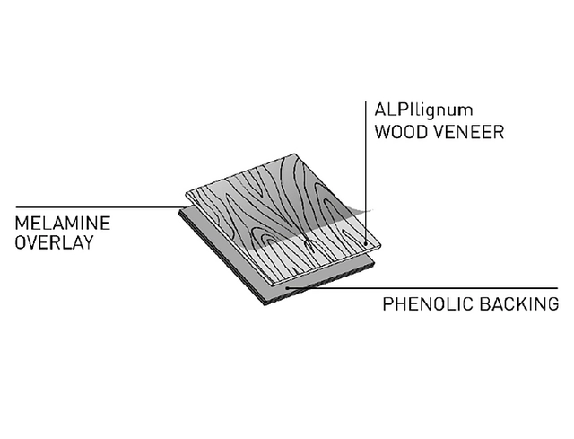Panel de madera ALPIrobur - Soporte Fenólico + Enchapado de Madera ALPI + Revestimiento Melamínico 