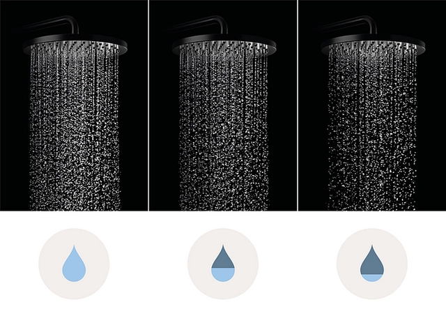 Rain shower comparison - Regular, FlowReduce and FlowReduce+