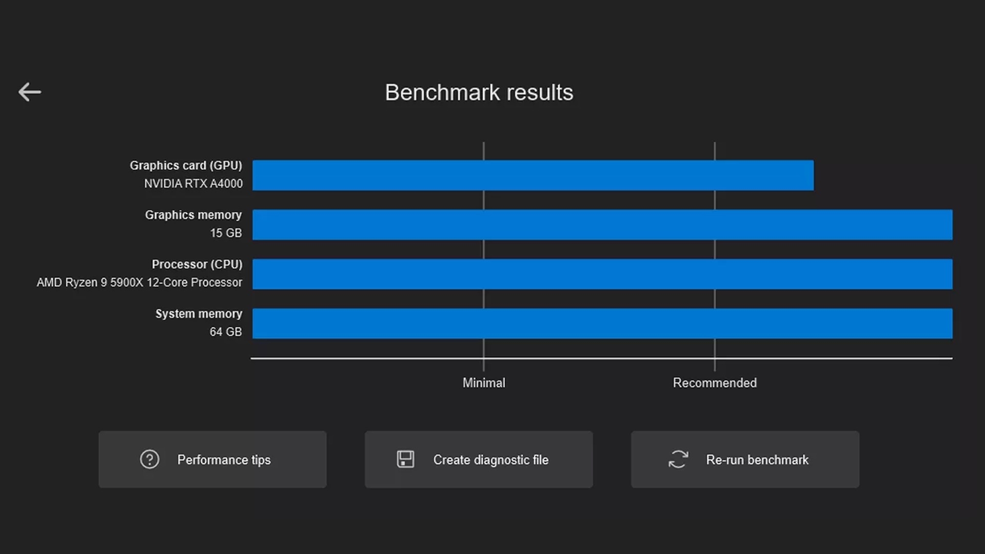 Free 3D Rendering Software for Students