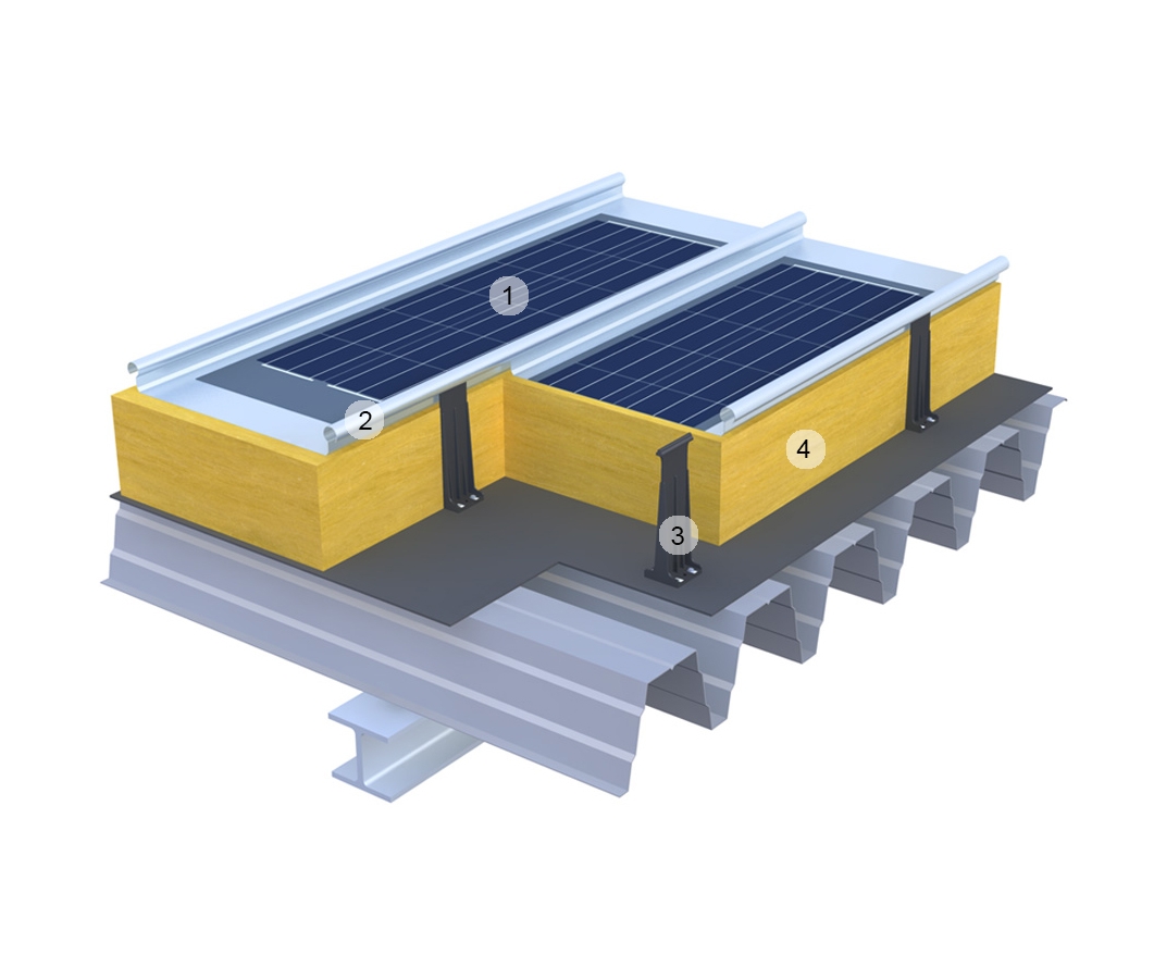Solar Roof Systems