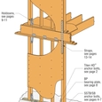 Cómo construir un proyecto estructural en madera