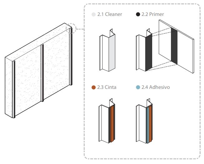 Revestimiento de fibra de madera Flek