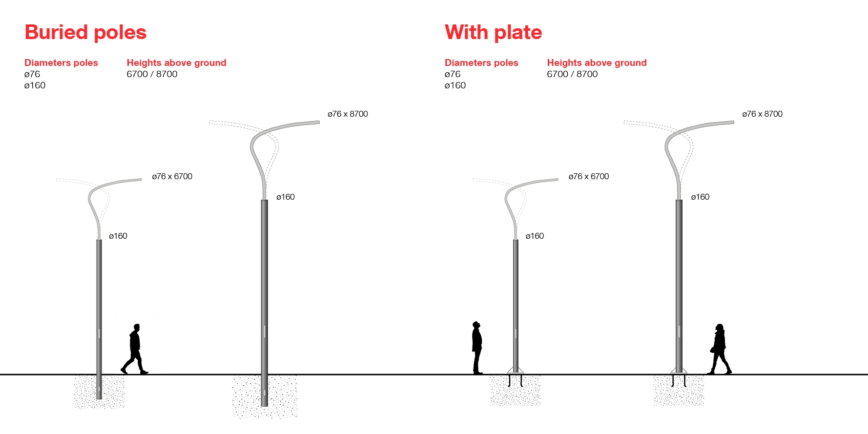 Pole-Mounted and Exterior Wall Luminaires