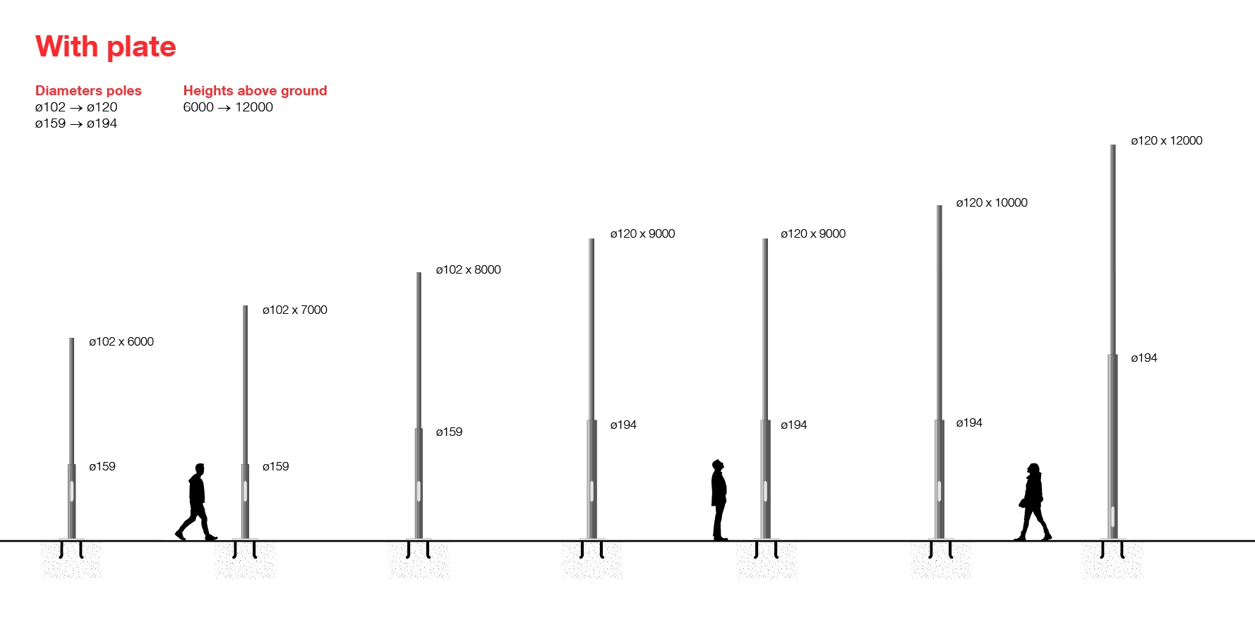 Pole-Mounted and Exterior Wall Luminaires