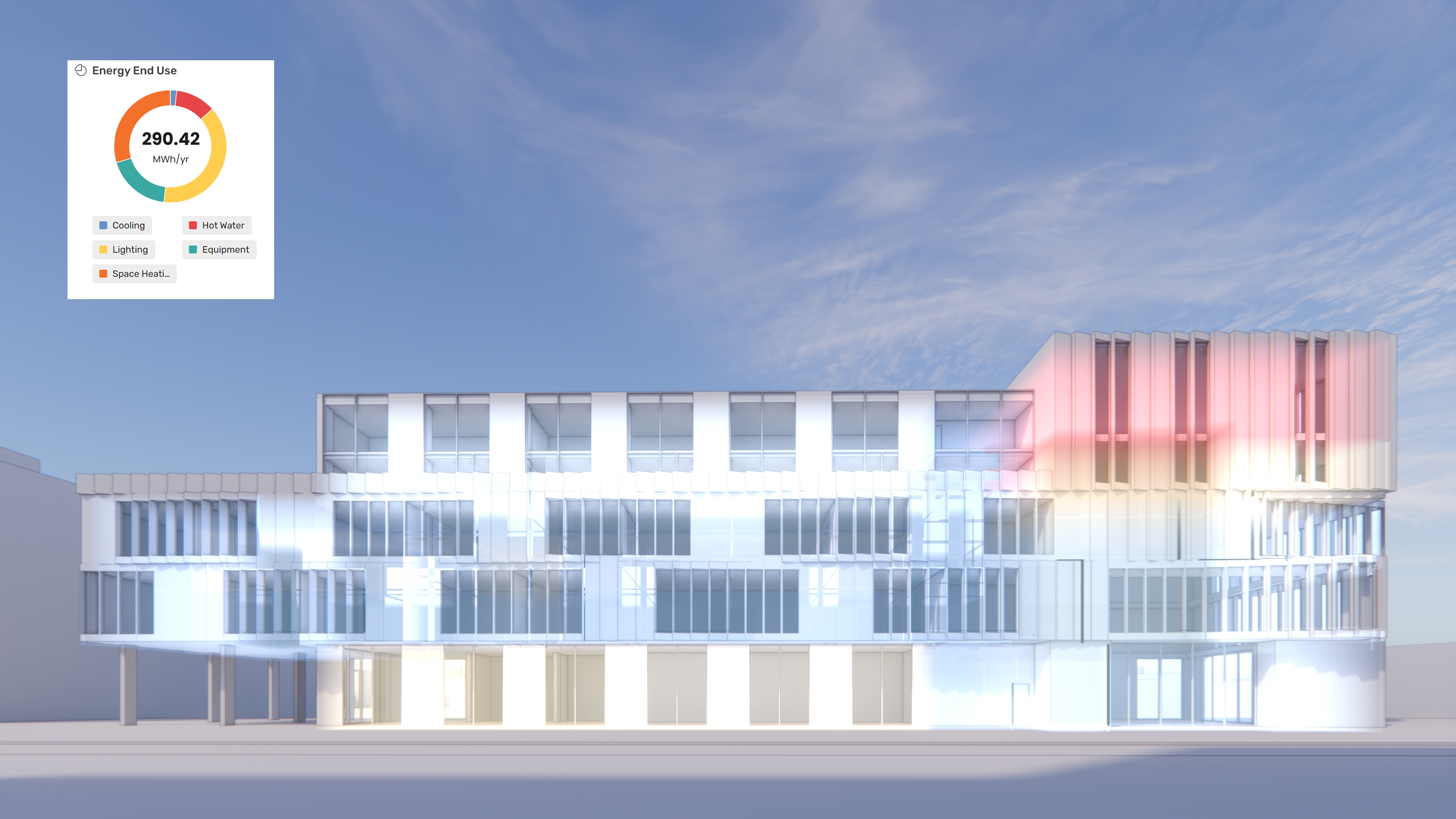 Building Performance Software - Enscape Impact