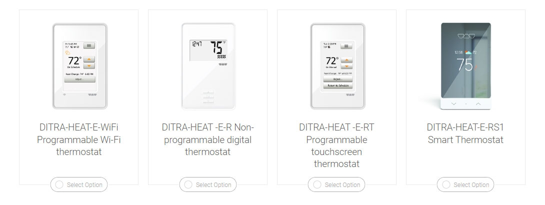 How to Estimate Products Online